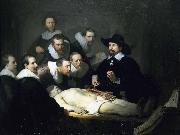 Rembrandt Peale Anatomy Lesson of Dr Nicolaes Tulp oil painting reproduction